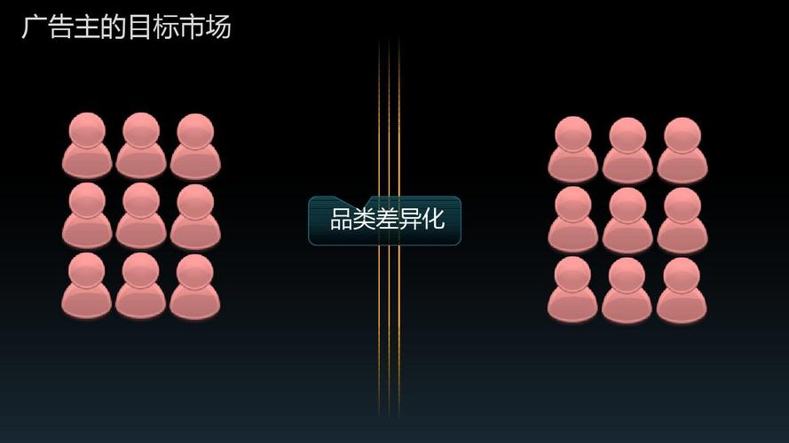 移動互聯網產品 o2o電子商務 中國移動 移動互聯網營銷 營銷服務 移動